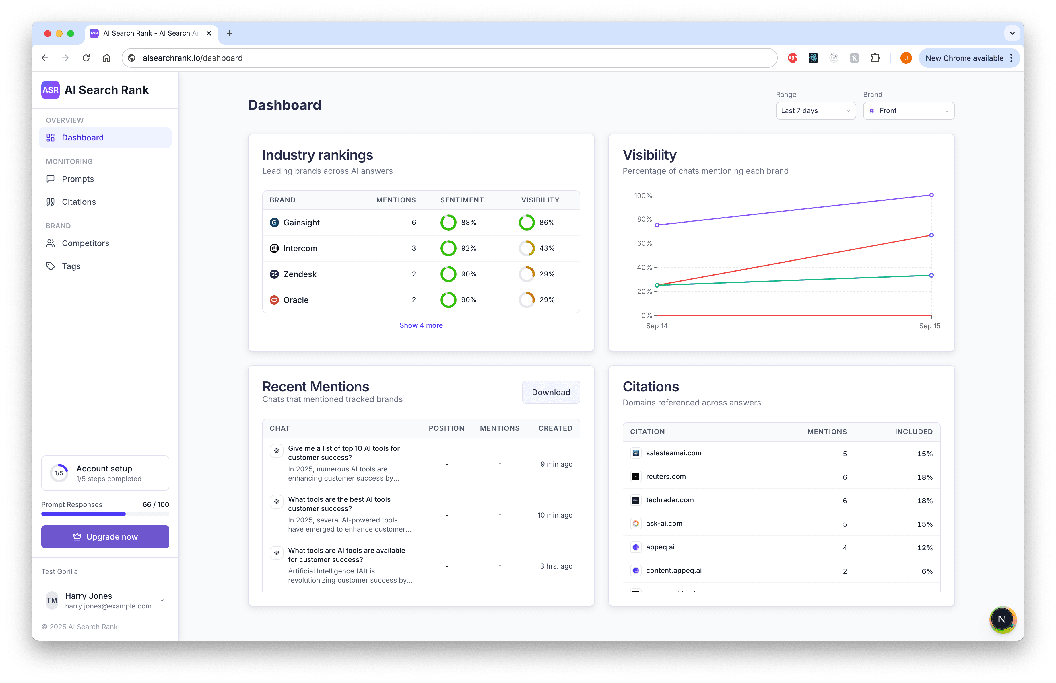 AI Search Rank Dashboard